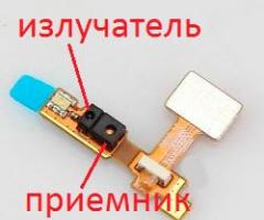 Proximity sensor in a phone - what is it in simple words Touch proximity sensor